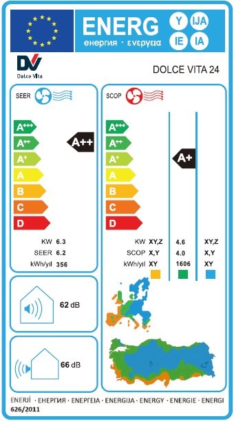 Dolce Vita 24 A++ 24000 Btu Inverter Duvar Tipi Split Klima Enerji Etiketi